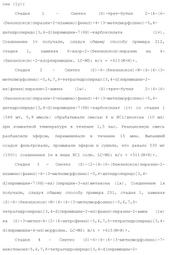 Пиримидиновые соединения, композиции и способы применения (патент 2473549)