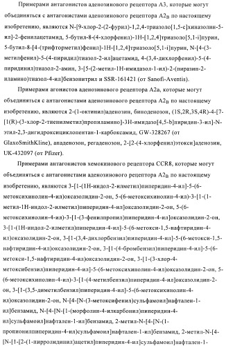 Производные пиразина, полезные в качестве антагонистов аденозинового рецептора (патент 2417994)