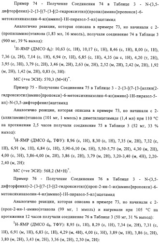 Замещенные производные хиназолина как ингибиторы ауроракиназы (патент 2323215)