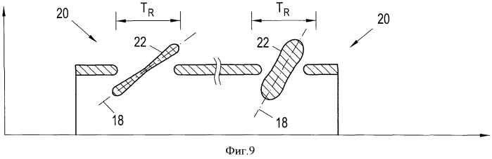 Способ и устройство для обнаружения вращающегося колеса (патент 2577516)