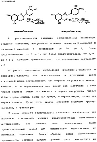 Способ экстракции антоцианинов из черного риса и их композиция (патент 2336088)