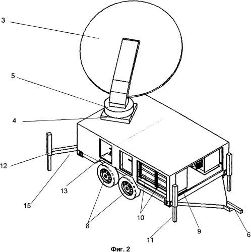 Передвижная станция спутниковой связи (патент 2506699)