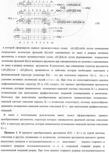Способ параллельного логического суммирования аналоговых сигналов слагаемых, эквивалентных двоичной системе счисления, и устройство для его реализации (патент 2375742)