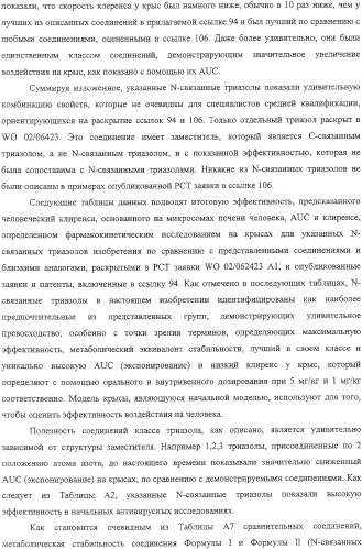 Композиция и производные замещенного азаиндолоксоацетапиперазина, обладающие противовирусной активностью (патент 2325389)