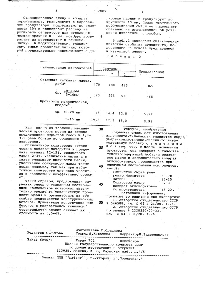 Сырьевая смесь для изготовления аглопорита (патент 692807)