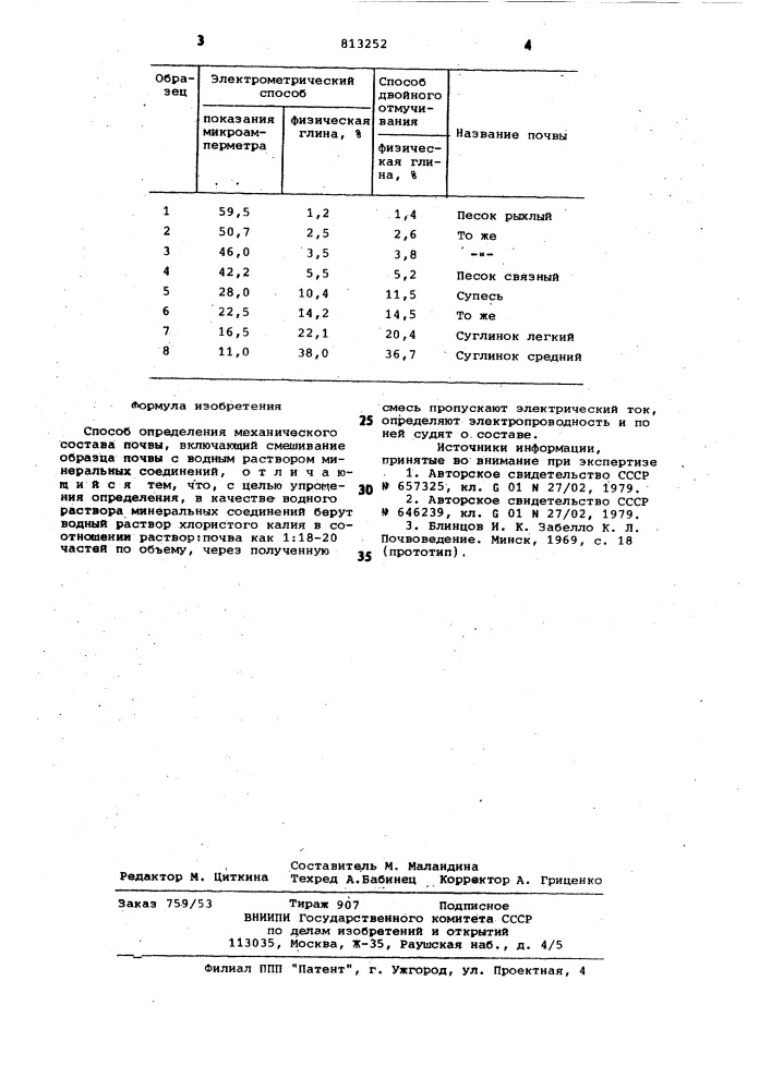 Способ определения механическогосостава почвы (патент 813252)