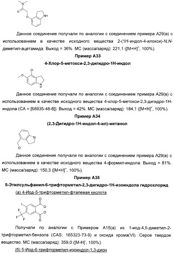 Гетероциклические замещенные фенилметаноны в качестве ингибиторов переносчика глицина 1 (патент 2405771)