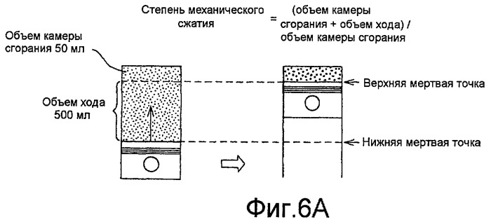 Двигатель внутреннего сгорания с искровым зажиганием (патент 2434157)