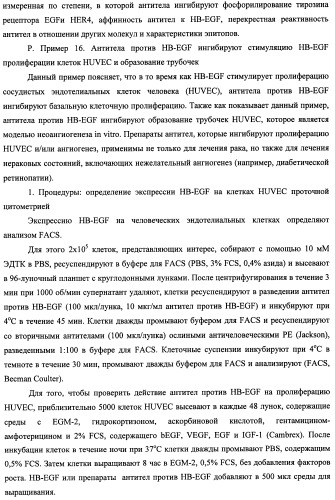 Белки, связывающие антиген фактор роста, подобный гепаринсвязывающему эпидермальному фактору роста (патент 2504551)