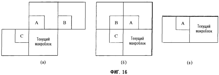 Пространственно-временное прогнозирование для двунаправлено прогнозируемых (в) изображений и прогнозирование вектора движения для компенсации движения множественных изображений с помощью эталона (патент 2310231)