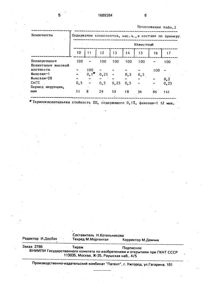 Полимерная композиция (патент 1689384)