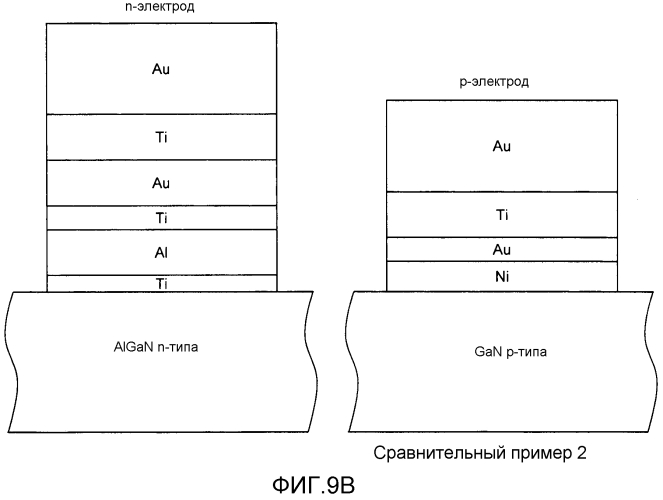 Нитридный полупроводниковый элемент и способ его изготовления (патент 2566383)