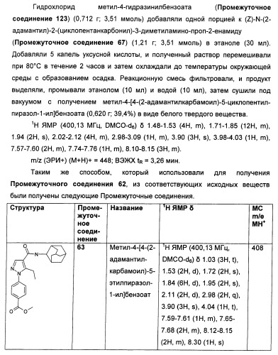 Производные пиразола в качестве ингибиторов 11-бета-hsd1 (патент 2462456)