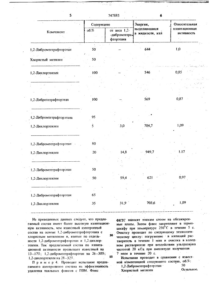 Моющее средство для очистки твердой поверхности (патент 747885)