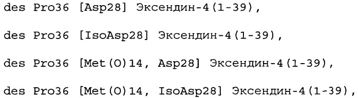 Устройство для доставки лекарственных средств с усовершенствованным стержнем поршня (патент 2545417)