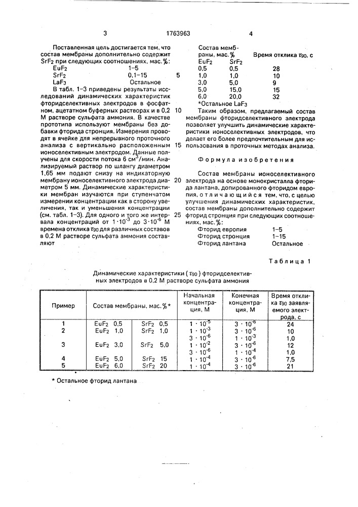 Состав мембраны ионоселективного электрода (патент 1763963)