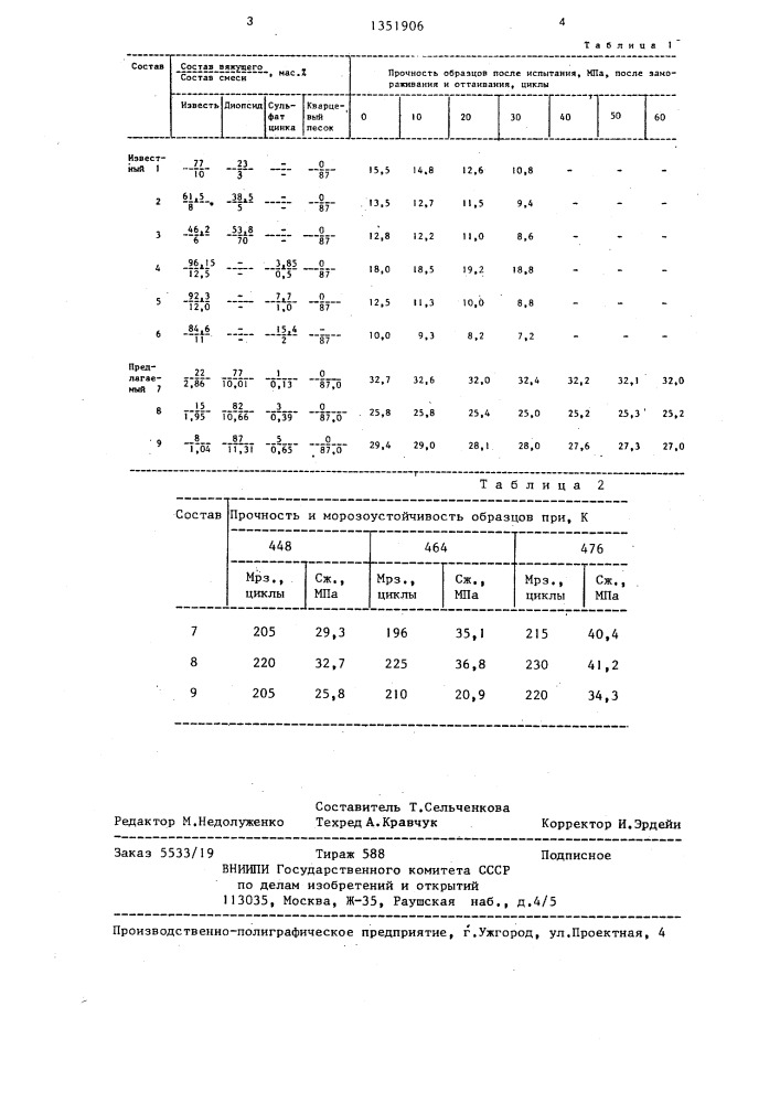 Вяжущее (патент 1351906)