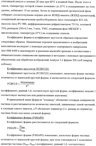 Модифицированный силаном оксидный или силикатный наполнитель, способ его получения и его применение (патент 2326145)