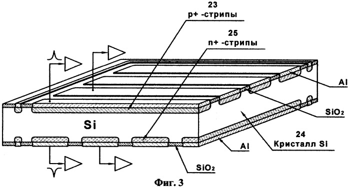 Мобильное устройство для идентификации скрытых веществ (варианты) (патент 2457469)