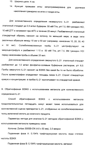 Продуцирование il-21 в прокариотических клетках-хозяевах (патент 2354703)