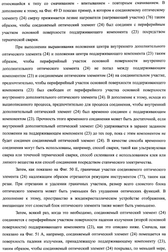 Слоистый блок оптического элемента и способ его изготовления, подсветка и жидкокристаллическое устройство отображения (патент 2421658)