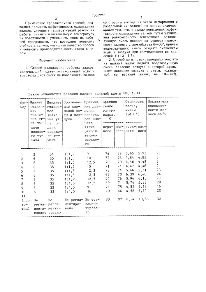Способ охлаждения рабочих валков (патент 1553227)