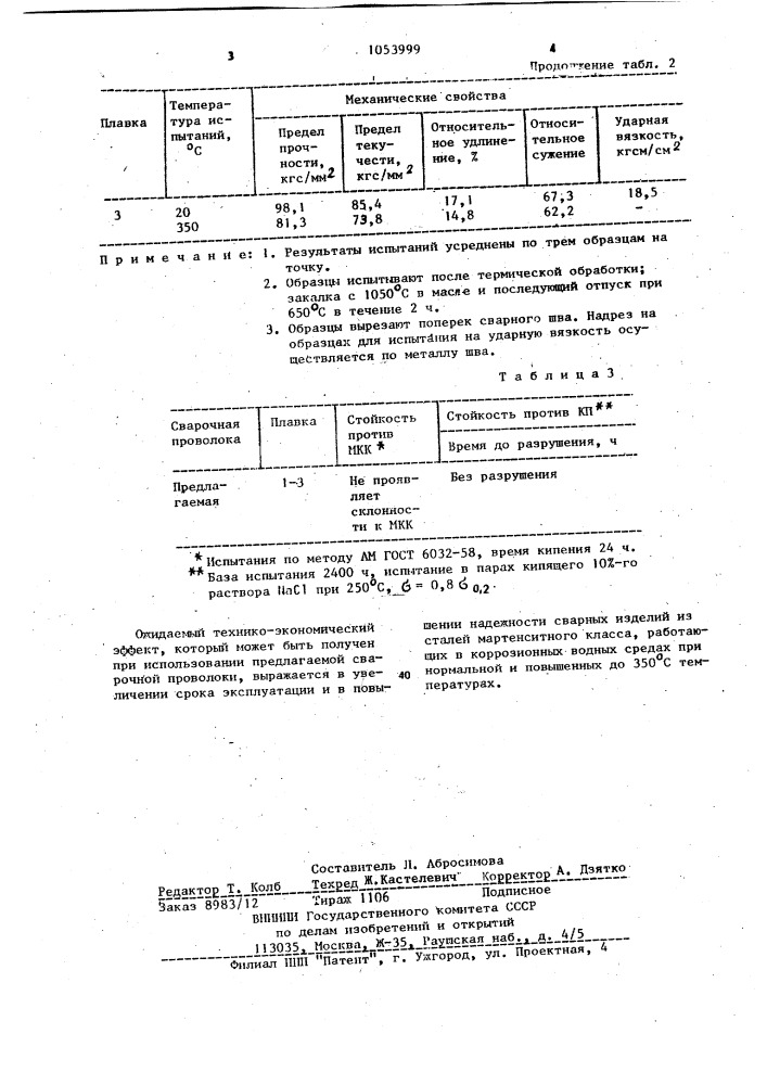 Состав сварочной проволоки для сварки коррозионностойких мартенситных сталей (патент 1053999)