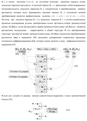 Способ логико-динамического процесса суммирования позиционных аргументов аналоговых сигналов [ni]f(2n) и [mi]f(2n) с применением арифметических аксиом троичной системы счисления f(+1,0,-1) и формированием результирующей суммы аналоговых сигналов [sj]f(2n) в позиционном формате (русская логика) (патент 2439659)