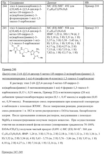 Антибактериальные производные пиперидина (патент 2424240)