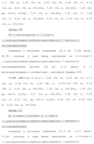 Азотсодержащие ароматические производные, их применение, лекарственное средство на их основе и способ лечения (патент 2264389)