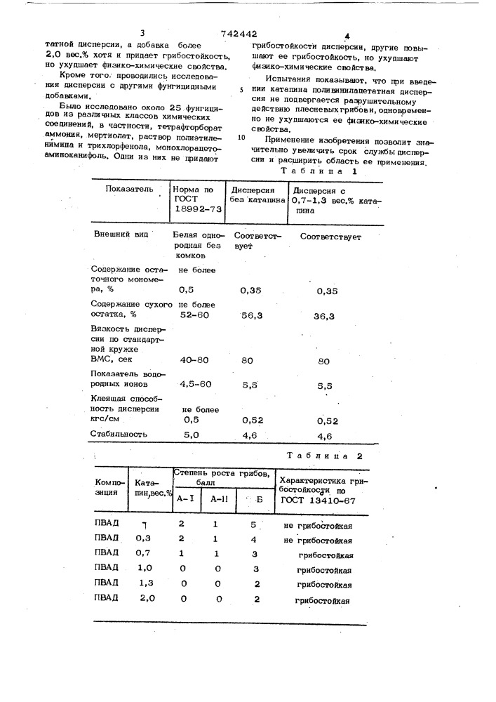 Поливинилацетатная дисперсия (патент 742442)