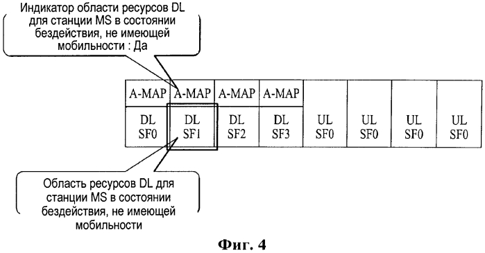 Способ и устройство для передачи и приема данных нисходящей линии связи для мобильной станции без мобильности в состоянии бездействия (патент 2562059)