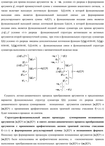 Функциональная структура сумматора fi( ) условно &quot;i&quot; разряда логико-динамического процесса суммирования позиционных аргументов слагаемых [ni]f(2n) и [mi]f(2n) с применением арифметических аксиом троичной системы счисления f(+1,0,-1) (варианты русской логики) (патент 2429522)