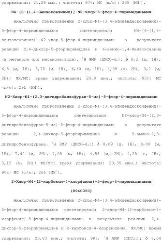 Соединения 2,4-пиримидиндиаминов и их применение (патент 2493150)