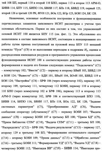 Исследовательский стенд-имитатор-тренажер &quot;моноблок&quot; подготовки, контроля, оценки и прогнозирования качества дистанционного мониторинга и блокирования потенциально опасных объектов, оснащенный механизмами интеллектуальной поддержки операторов (патент 2345421)