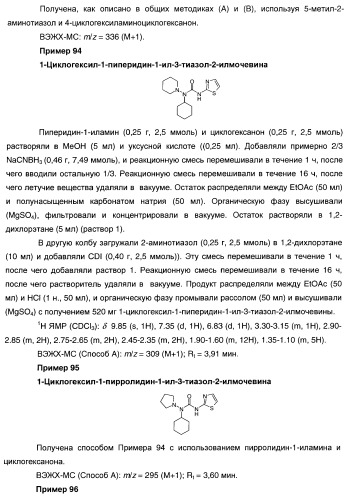 Гетероароматические производные мочевины и их применение в качестве активаторов глюкокиназы (патент 2386622)