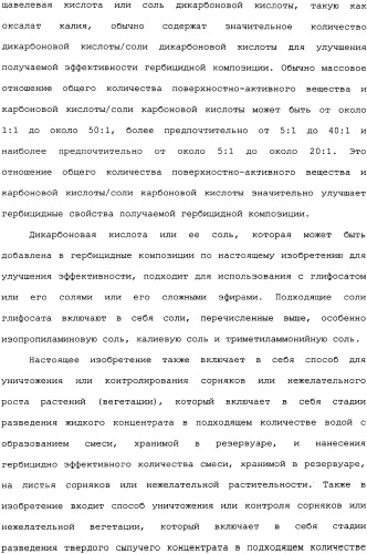 Композиция глифосата калия (патент 2335899)