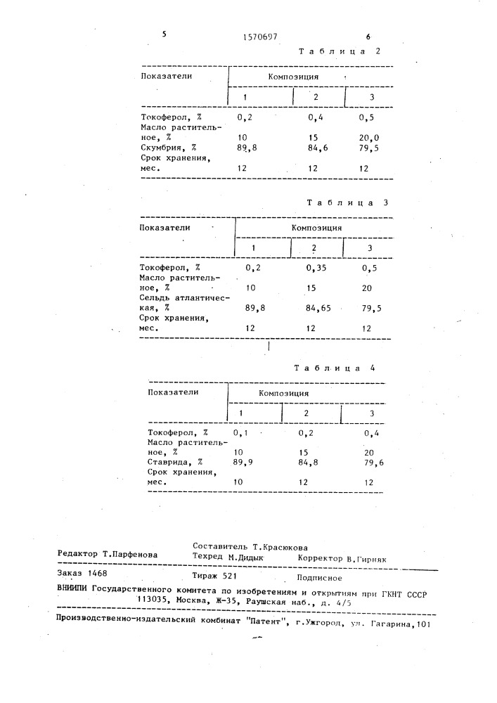 Пресервы из рыбы (патент 1570697)