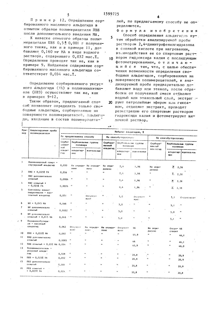 Способ определения альдегидов (патент 1599725)