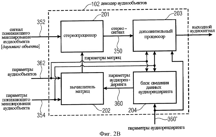 Устройство и способ для синтезирования выходного сигнала (патент 2439719)