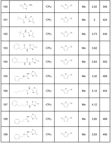Фунгицидные гидроксимоилтетразольные производные (патент 2433129)