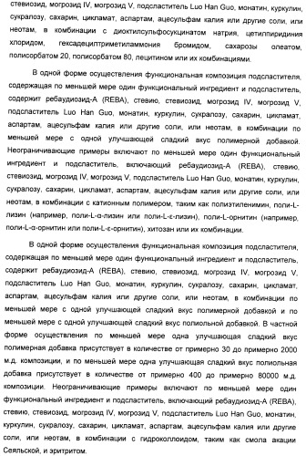 Композиция интенсивного подсластителя с фитостерином и подслащенные ею композиции (патент 2417033)