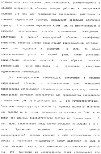 Способ и сенсор для мониторинга газа в окружающей среде скважины (патент 2315865)