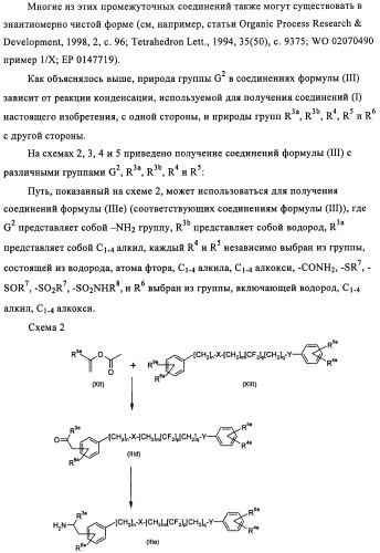 Производные 4-(2-амино-1-гидроксиэтил)фенола в качестве агонистов  2-адренергического рецептора (патент 2451675)