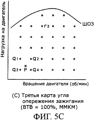 Двигатель внутреннего сгорания с двойной системой впрыска топлива (патент 2358143)