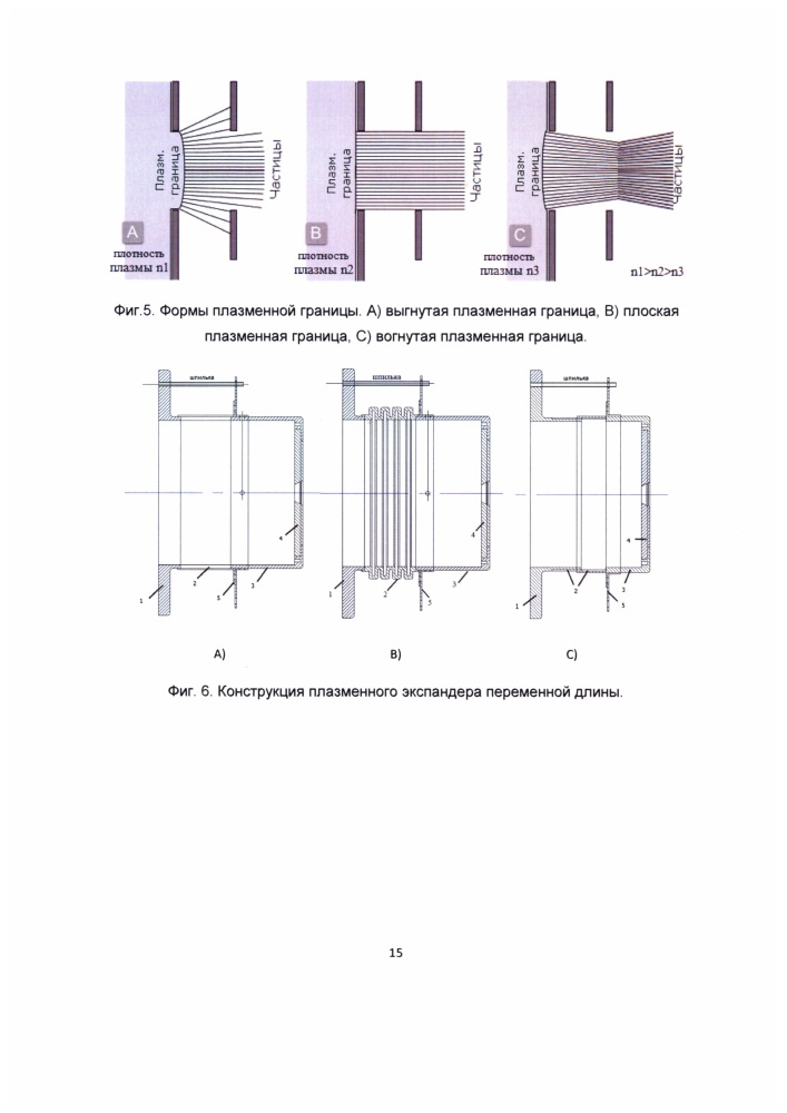 Плазменный экспандер изменяемого объёма (патент 2643525)