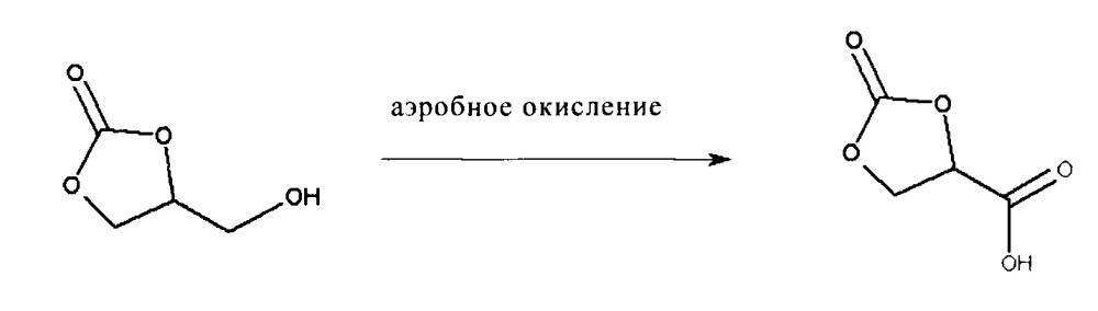 2-оксо-1,3-диоксолан-4-карбоксамиды, их получение и применение (патент 2632903)