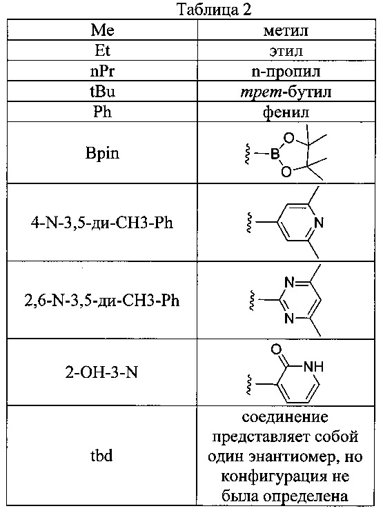 Борсодержащие диацилгидразины (патент 2637946)