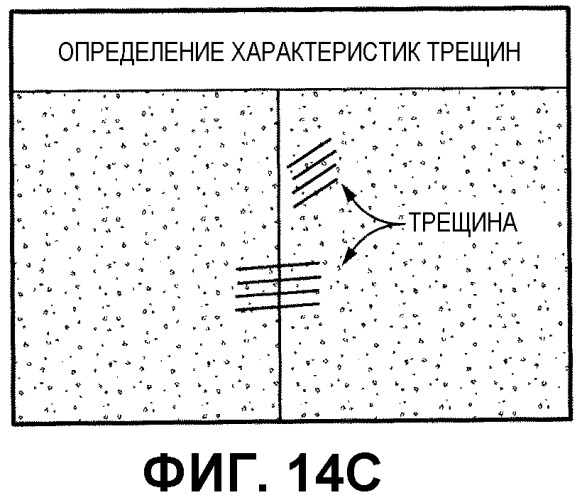 Способы определения особенностей пластов, осуществления навигации траекторий бурения и размещения скважин применительно к подземным буровым скважинам (патент 2542026)