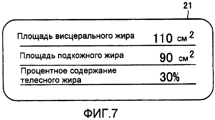 Устройство для измерения телесного жира, допускающее удобное и точное измерение количества висцерального жира (патент 2390307)